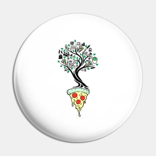 Pizza Fast Food Tree Of Life Yoga Celtic Viking Yggdrasil Pin