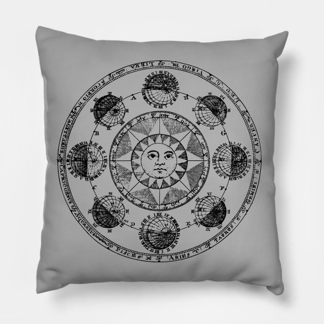 Vintage Astronomy Calendar - Updated Pillow by MysticMagpie