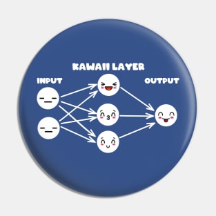 Kawaii Neural Network Trainer Pin