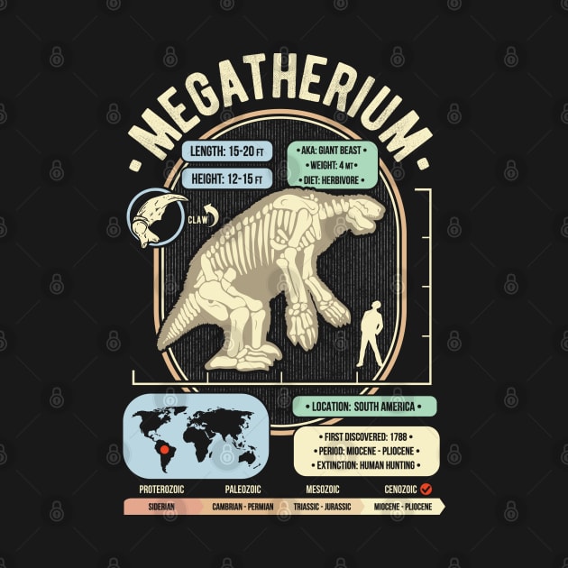 Dinosaur Facts - Megatherium Science & Anatomy Gift by GeekMachine