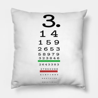 Pi number in vision test Pillow