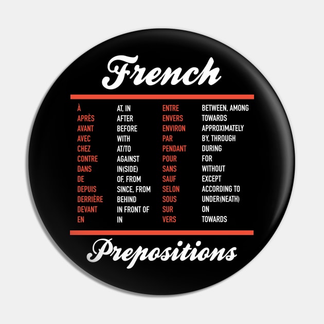 French Prepositions Pin by Hidden Verb