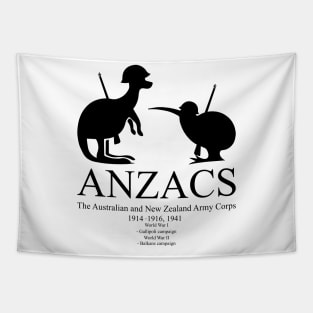 ANZAC Australian and New Zealand Army Corps 2B - Gallipoli Campaign Tapestry