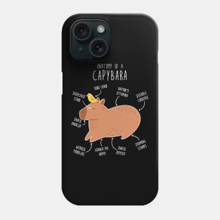 Capybara Anatomy Phone Case