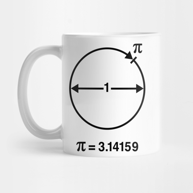 Pi / ∏ / π / Mathematics / Geometry (UK & USA / Black) - Mathematics - Mug | TeePublic