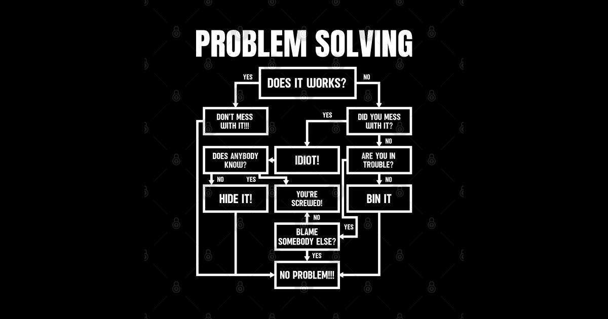 Problem Solving Chart Flow Chart - Funny Saying - Sticker | TeePublic