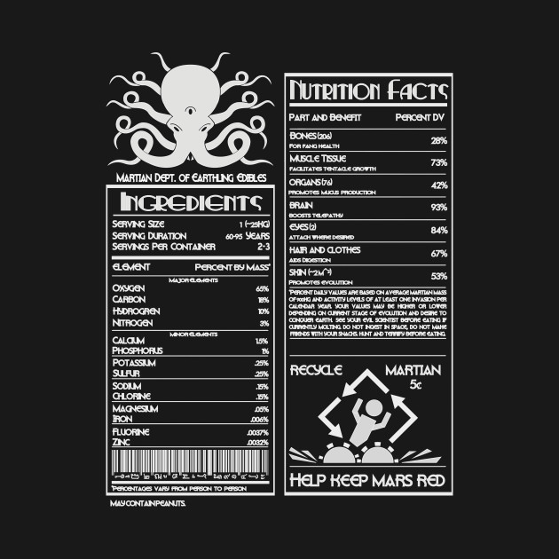 human ingredients martian t shirt teepublic being human shirt size chart
