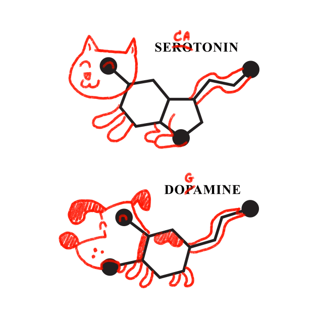 Hormones of happiness by rodrigobhz