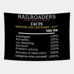 Railroaders Tapestry