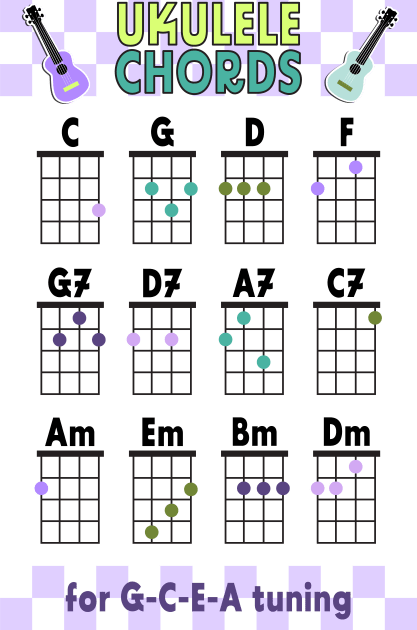 Purple Ukulele Chords Kids T-Shirt by ameemax