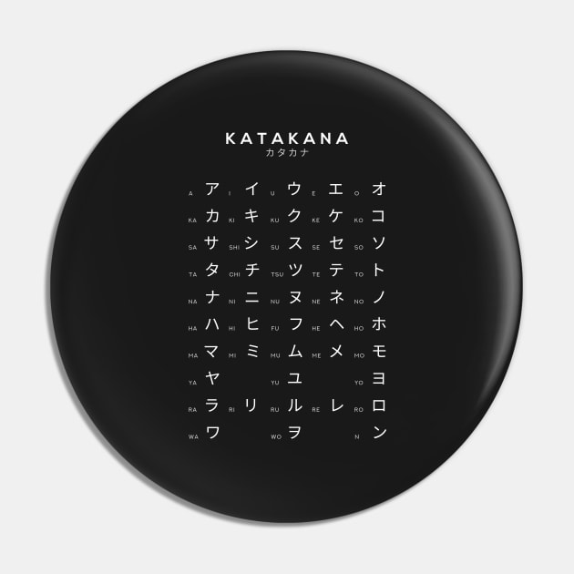 Katakana Chart - Japanese Alphabet Learning Chart - Black Pin by typelab