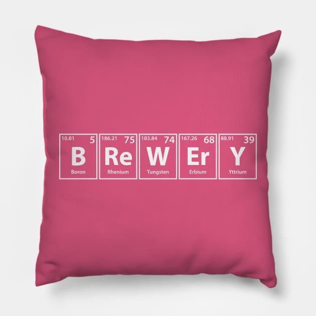 Brewery (B-Re-W-Er-Y) Periodic Elements Spelling Pillow by cerebrands