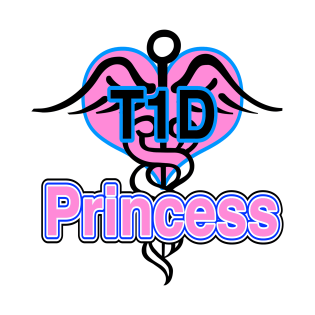 Type 1 Princess by pinnatus