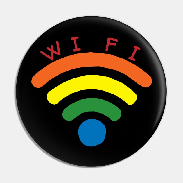 Wifi Pin by msmart