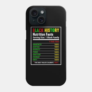 Black History Nutrition Facts Phone Case