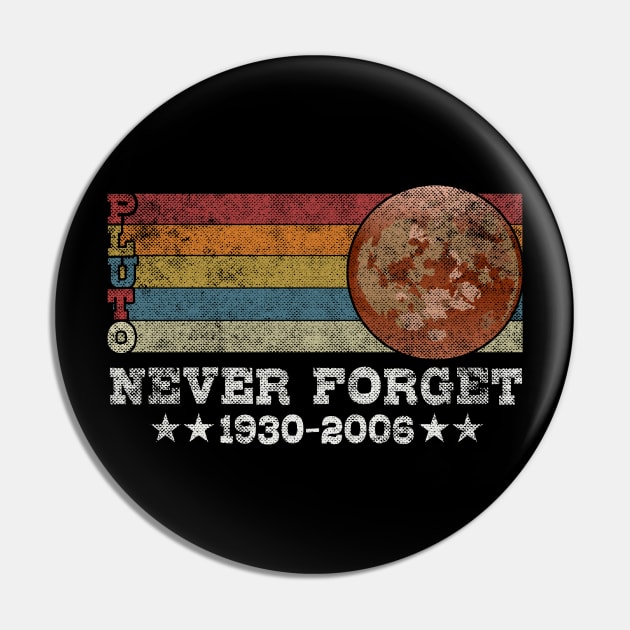 Pluto Planet Never Forget 1930 2006 Pin by mohazain