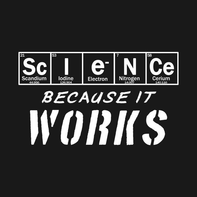 SCIENCE BECAUSE IT WORKS by Context