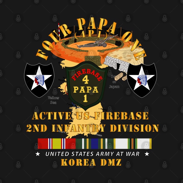 4P1 - Active Firebase - 2nd ID w KOREA SVC by twix123844