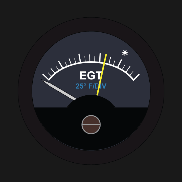 Exhaust Gas Temperature Indicator by Avion