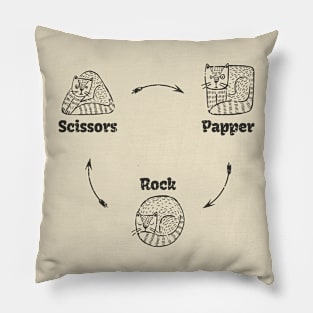 Rock paper scissors Vintage Explain Pillow