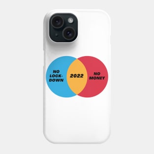 Venn Diagram 2022 No Lockdown No Money Phone Case