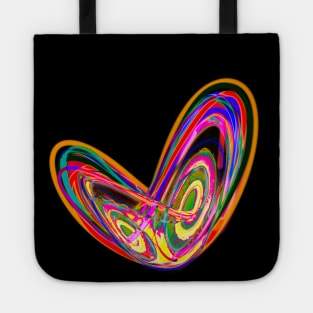 Chaos theory: Lorenz equation Tote