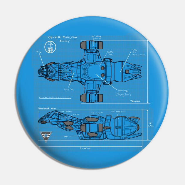 Pin on Blueprint