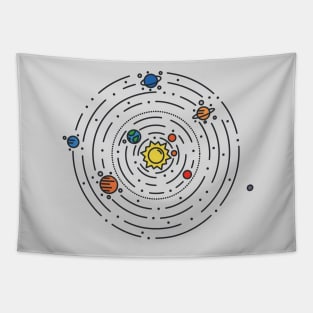 Solar System Planetary Chart Design Tapestry