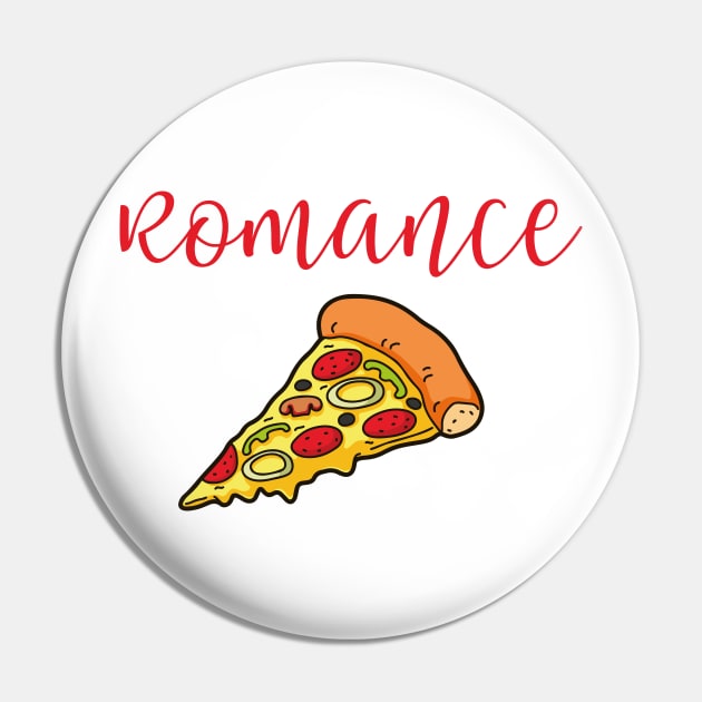 Food Pin by ivaostrogonac