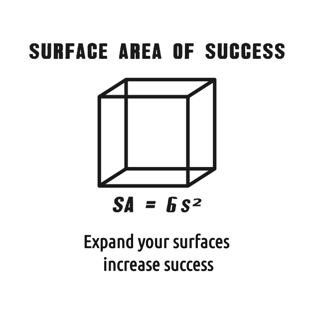 T shirt design Surface Area of Success by ozant