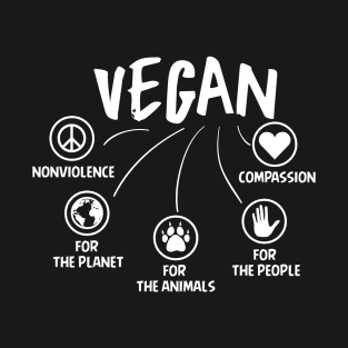 Vegan Non Violence For the Planet for the Animals People and Compassion Shirt with Graphic illustration T-Shirt