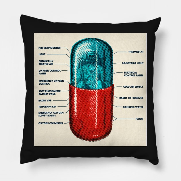 capsule Pillow by basementgalaxy