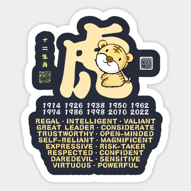 Cute Tiger Chinese Zodiac Animal Personality Trait Year Of The