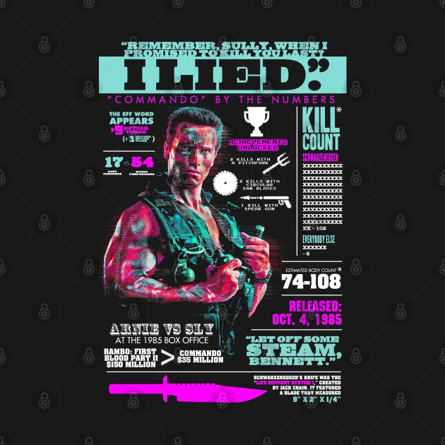 Commando 1985 infographic