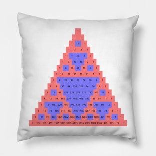 Pascal's Triangle Pillow