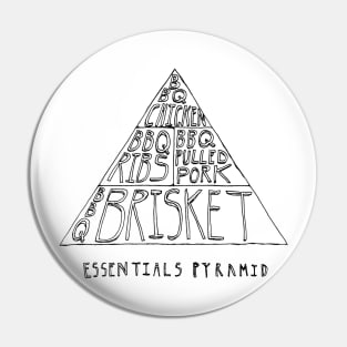 BBQ Essentials Pin