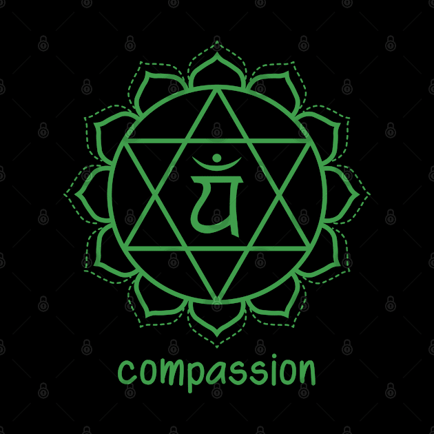 Chakra Coeur - Compassion by BlueZenStudio