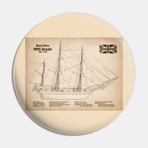 Charles Darwin HMS Beagle Tall Ship - SD Pin by SPJE Illustration Photography