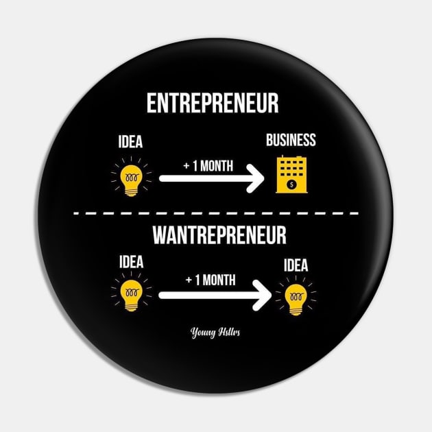 Entrepreneur Vs Wantrepreneur Pin by Anime Access