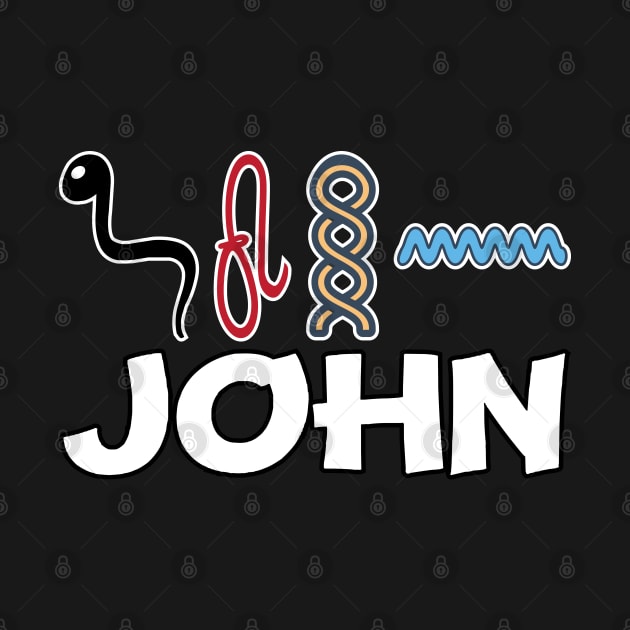 JOHN-American names in hieroglyphic letters-JOHN, name in a Pharaonic Khartouch-Hieroglyphic pharaonic names by egygraphics