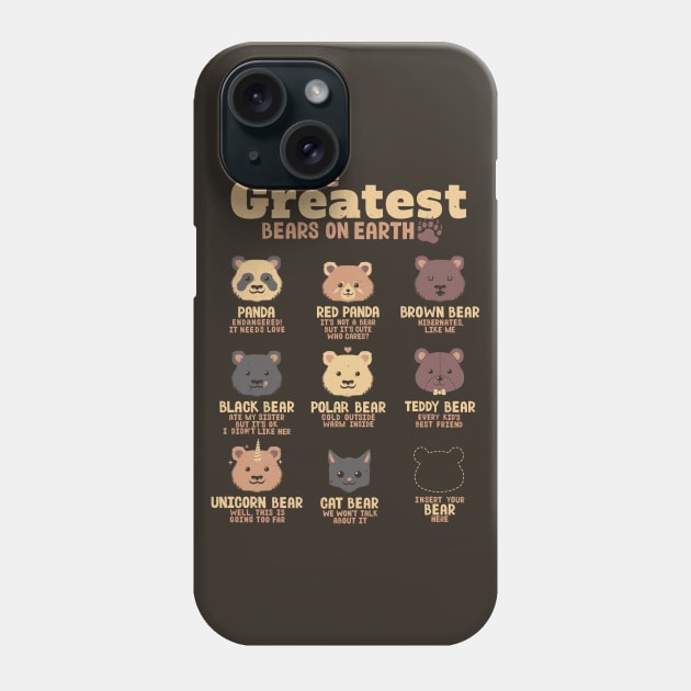 Greatest Bears Insert your Bear Phone Case by Tobe_Fonseca