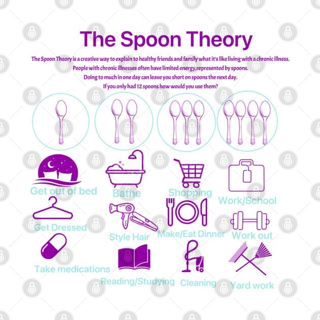 The Spoon Theory Awareness Merchandise by CaitlynConnor