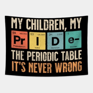 My Children, My Pride The Periodic Table It's Never Wrong Tapestry