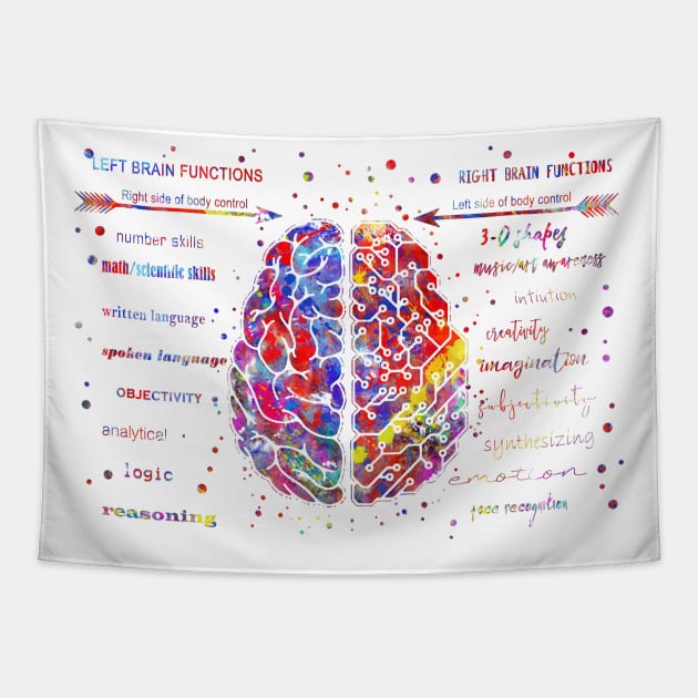 Left and right brain function Tapestry by RosaliArt