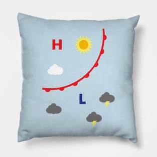 Retro Weather Map Pillow