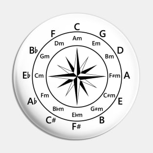 Circle of Fifths Compass Style Light Theme Pin