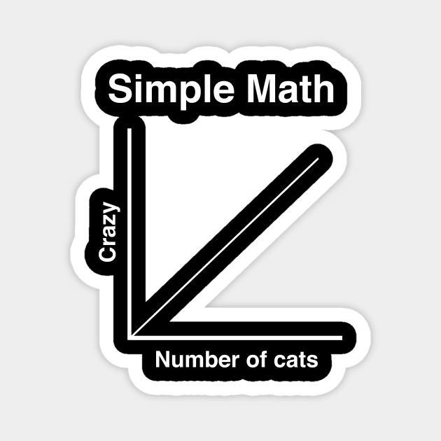 Simple Math. Number of Cats Crazy on a graph Magnet by Portals