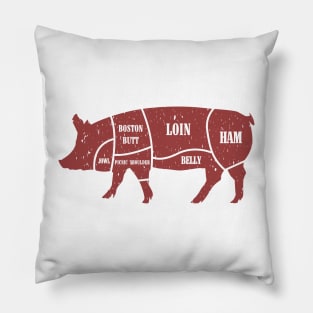 Pig Anatomy Pillow