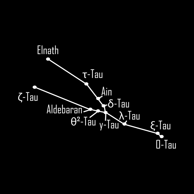 Taurus Constellation by raidrival