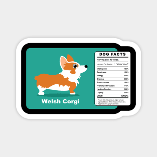 Welsh Corgi Dog Magnet